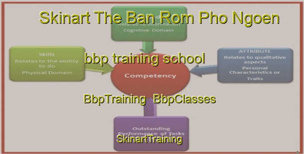 Skinart The Ban Rom Pho Ngoen bbp training school | BbpTraining | BbpClasses | SkinartTraining-Thailand