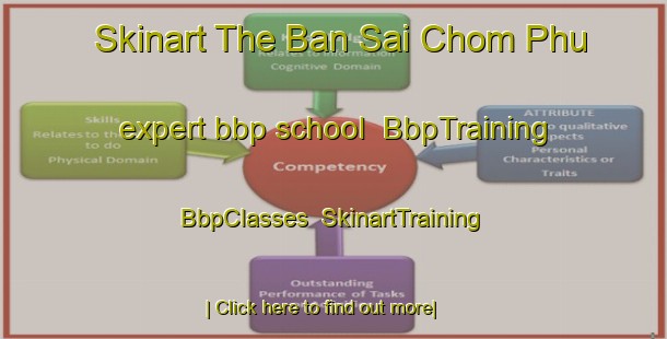 Skinart The Ban Sai Chom Phu expert bbp school | BbpTraining | BbpClasses | SkinartTraining-Thailand