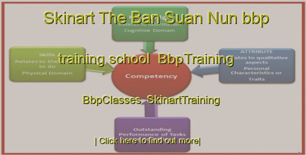 Skinart The Ban Suan Nun bbp training school | BbpTraining | BbpClasses | SkinartTraining-Thailand
