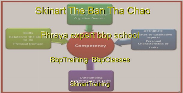 Skinart The Ban Tha Chao Phraya expert bbp school | BbpTraining | BbpClasses | SkinartTraining-Thailand
