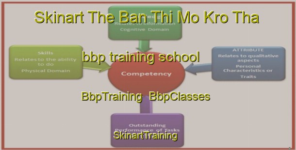 Skinart The Ban Thi Mo Kro Tha bbp training school | BbpTraining | BbpClasses | SkinartTraining-Thailand