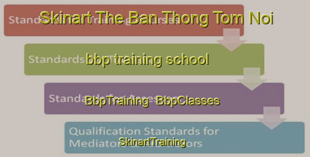 Skinart The Ban Thong Tom Noi bbp training school | BbpTraining | BbpClasses | SkinartTraining-Thailand