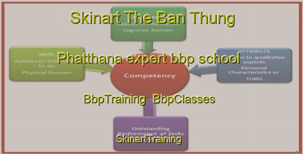 Skinart The Ban Thung Phatthana expert bbp school | BbpTraining | BbpClasses | SkinartTraining-Thailand