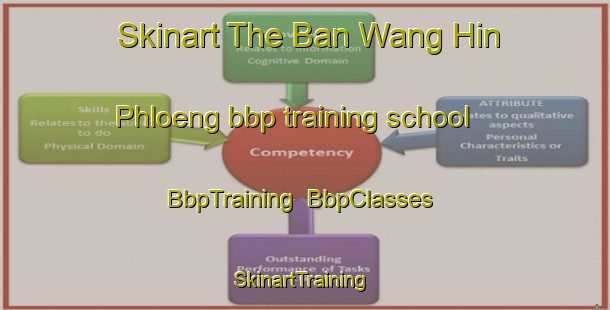 Skinart The Ban Wang Hin Phloeng bbp training school | BbpTraining | BbpClasses | SkinartTraining-Thailand