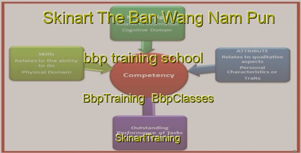 Skinart The Ban Wang Nam Pun bbp training school | BbpTraining | BbpClasses | SkinartTraining-Thailand