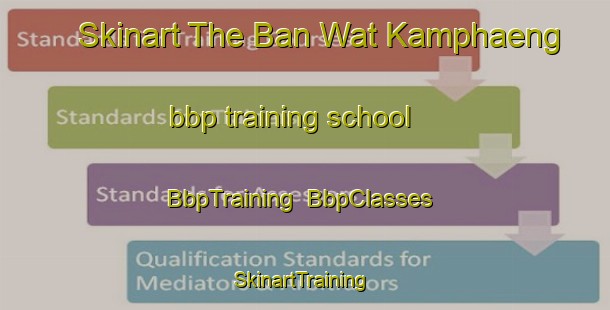 Skinart The Ban Wat Kamphaeng bbp training school | BbpTraining | BbpClasses | SkinartTraining-Thailand