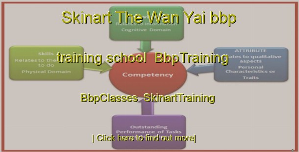 Skinart The Wan Yai bbp training school | BbpTraining | BbpClasses | SkinartTraining-Thailand