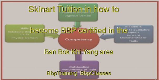 Skinart Tuition in how to become BBP certified in the Ban Bok Khi Yang area | BbpTraining | BbpClasses | SkinartTraining-Thailand