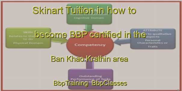 Skinart Tuition in how to become BBP certified in the Ban Khao Krathin area | BbpTraining | BbpClasses | SkinartTraining-Thailand