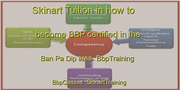 Skinart Tuition in how to become BBP certified in the Ban Pa Dip area | BbpTraining | BbpClasses | SkinartTraining-Thailand