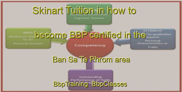Skinart Tuition in how to become BBP certified in the Ban Sa Ta Phrom area | BbpTraining | BbpClasses | SkinartTraining-Thailand