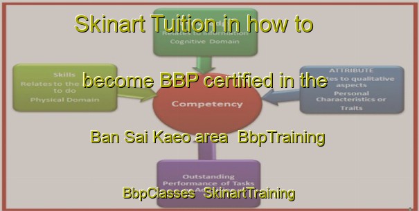 Skinart Tuition in how to become BBP certified in the Ban Sai Kaeo area | BbpTraining | BbpClasses | SkinartTraining-Thailand