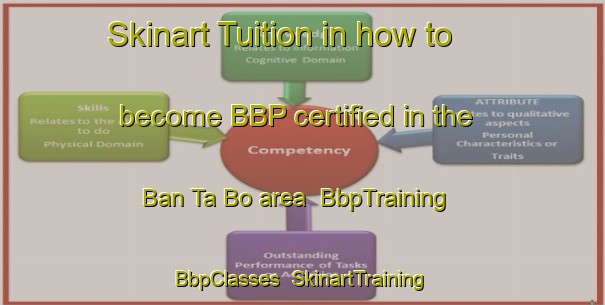 Skinart Tuition in how to become BBP certified in the Ban Ta Bo area | BbpTraining | BbpClasses | SkinartTraining-Thailand