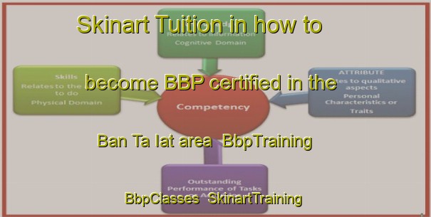 Skinart Tuition in how to become BBP certified in the Ban Ta Iat area | BbpTraining | BbpClasses | SkinartTraining-Thailand