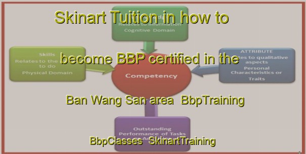 Skinart Tuition in how to become BBP certified in the Ban Wang San area | BbpTraining | BbpClasses | SkinartTraining-Thailand