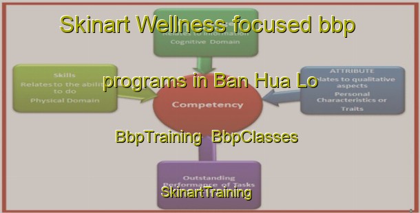 Skinart Wellness-focused bbp programs in Ban Hua Lo | BbpTraining | BbpClasses | SkinartTraining-Thailand
