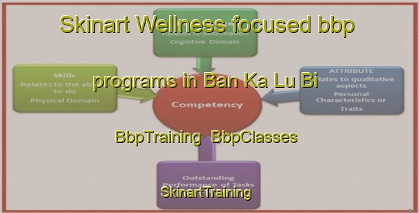 Skinart Wellness-focused bbp programs in Ban Ka Lu Bi | BbpTraining | BbpClasses | SkinartTraining-Thailand