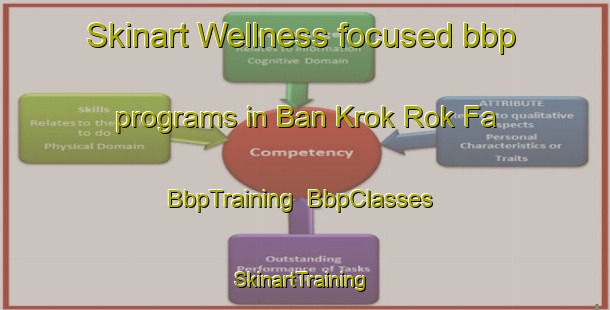 Skinart Wellness-focused bbp programs in Ban Krok Rok Fa | BbpTraining | BbpClasses | SkinartTraining-Thailand