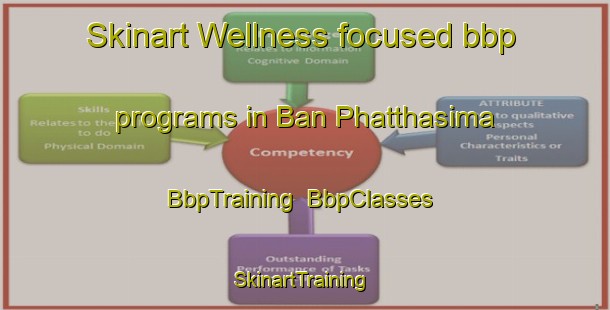Skinart Wellness-focused bbp programs in Ban Phatthasima | BbpTraining | BbpClasses | SkinartTraining-Thailand