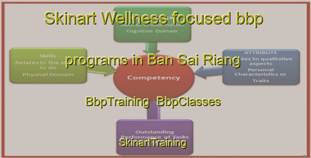 Skinart Wellness-focused bbp programs in Ban Sai Riang | BbpTraining | BbpClasses | SkinartTraining-Thailand