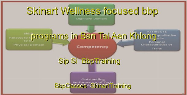 Skinart Wellness-focused bbp programs in Ban Tai Aen Khlong Sip Si | BbpTraining | BbpClasses | SkinartTraining-Thailand