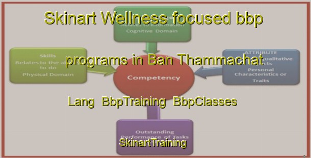 Skinart Wellness-focused bbp programs in Ban Thammachat Lang | BbpTraining | BbpClasses | SkinartTraining-Thailand