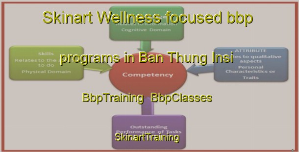 Skinart Wellness-focused bbp programs in Ban Thung Insi | BbpTraining | BbpClasses | SkinartTraining-Thailand