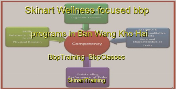 Skinart Wellness-focused bbp programs in Ban Wang Kho Hai | BbpTraining | BbpClasses | SkinartTraining-Thailand