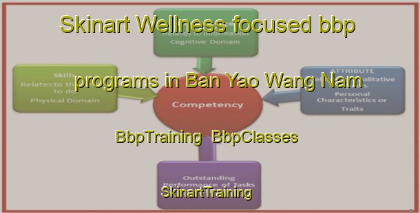 Skinart Wellness-focused bbp programs in Ban Yao Wang Nam | BbpTraining | BbpClasses | SkinartTraining-Thailand