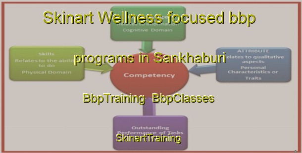 Skinart Wellness-focused bbp programs in Sankhaburi | BbpTraining | BbpClasses | SkinartTraining-Thailand